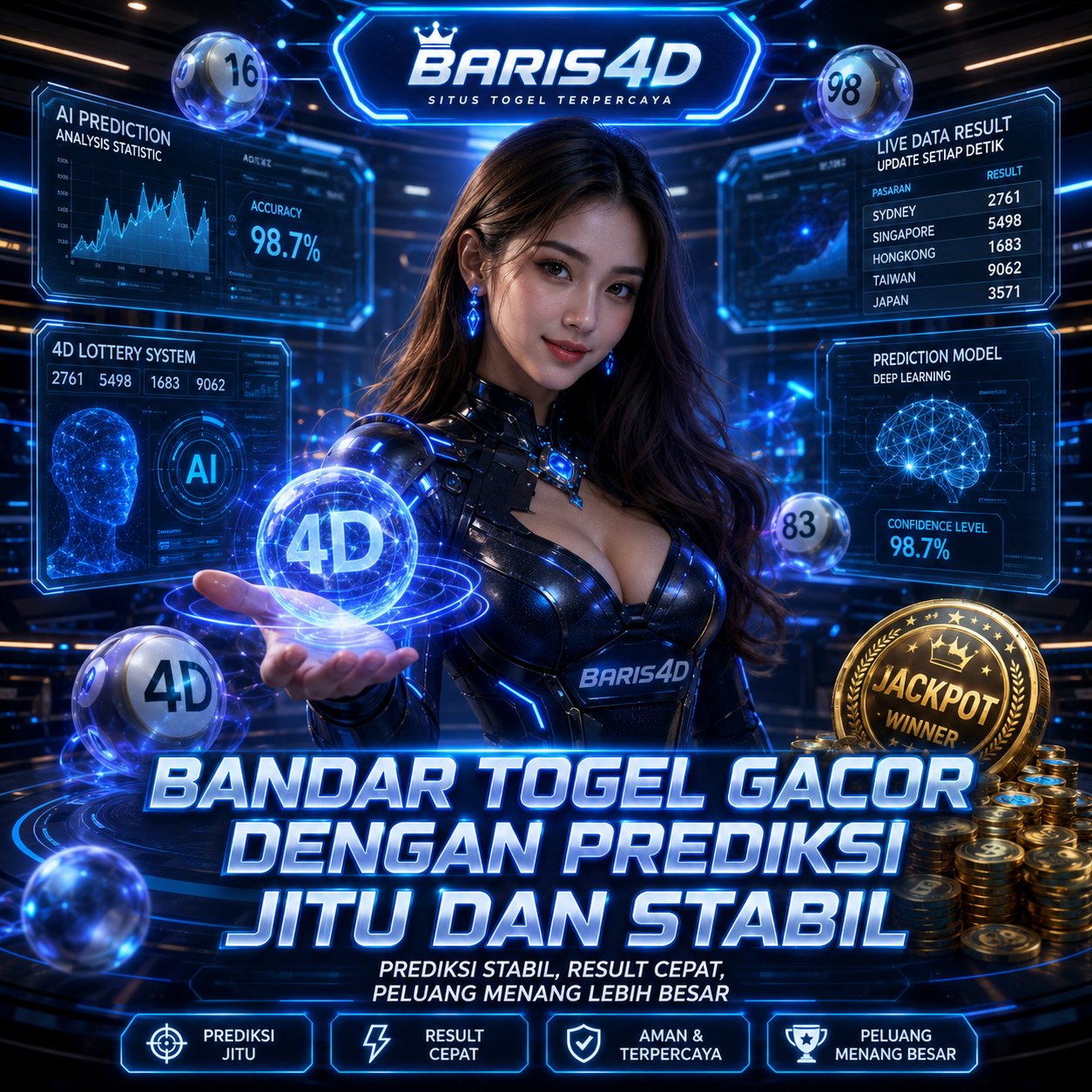 BARIS4D : Bandar Togel Gacor dengan Prediksi Jitu dan Stabil